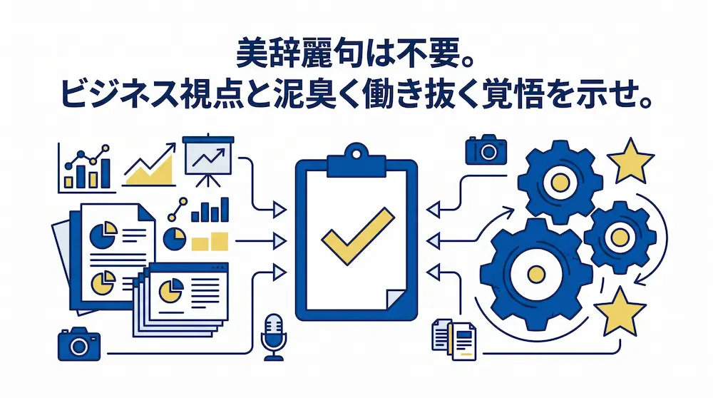採用担当者の評価基準を示す図解。中央のチェックマークが入ったクリップボードに向かって、左側のビジネス資料（提案力）と右側の強固な歯車（レジリエンス・覚悟）のアイコンが矢印で繋がっています。上部には「美辞麗句は不要。ビジネス視点と泥臭く働き抜く覚悟を示せ。」というテキストが記載されています。
