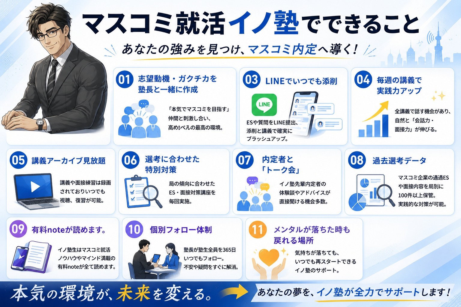 マスコミ就活イノ塾でできること11個の一覧(志望動機・ガクチカ作成/LINE添削/毎週の講義/アーカイブ見放題/特別対策/内定者トーク会/過去選考データ/有料note/個別フォロー/メンタルサポート)